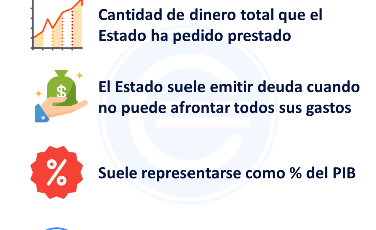 Endeudamiento Significado: Todo Lo Que Necesitas Saber Sobre Las Deudas ...